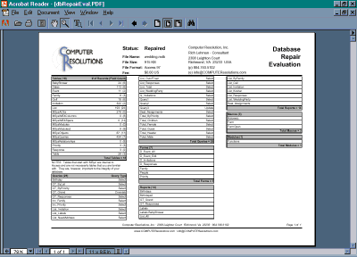 Database Repair Evaluation